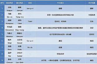 雷竞技最新网站入口截图1