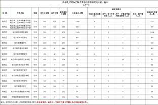 华体会公司地址在哪截图3