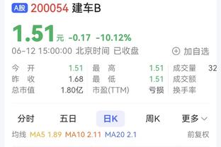 南加大击败华盛顿大学 布朗尼14分钟1中0得分挂蛋 进账3篮板2助攻