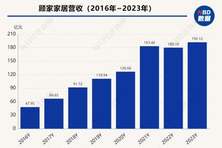 加泰媒体：由于未能在规定时间内履行付款，巴萨将起诉德国基金